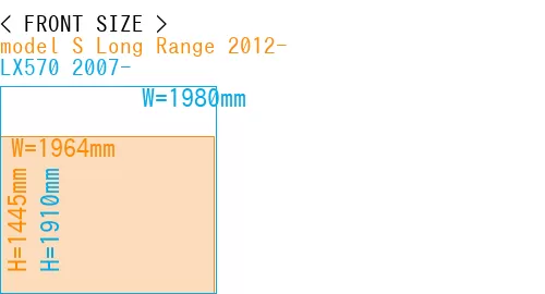 #model S Long Range 2012- + LX570 2007-